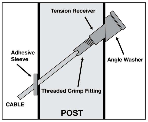 VR294 - Angle Tension Kit Diagram