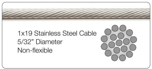 Cable wiring