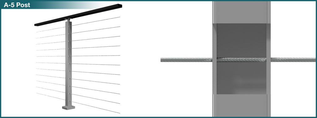 A-5 - Cable Post Configuration