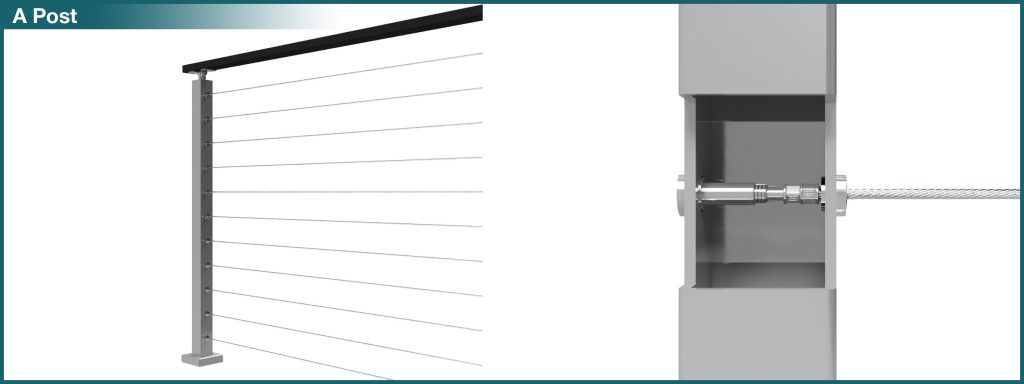 A - Cable Post Configuration