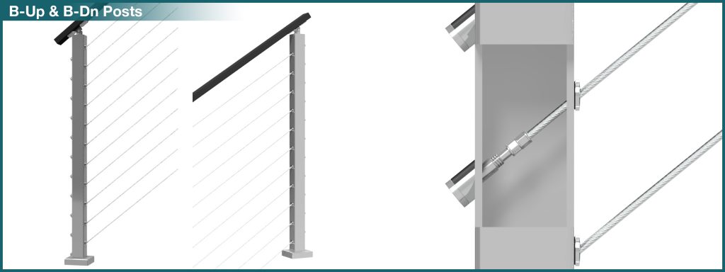 B-Up _ B-Dn - Cable Post Configuration