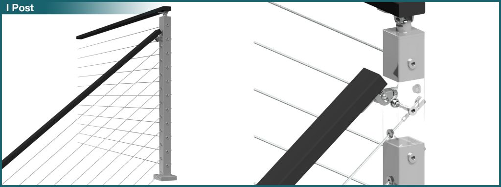 I - Cable Post Configuration