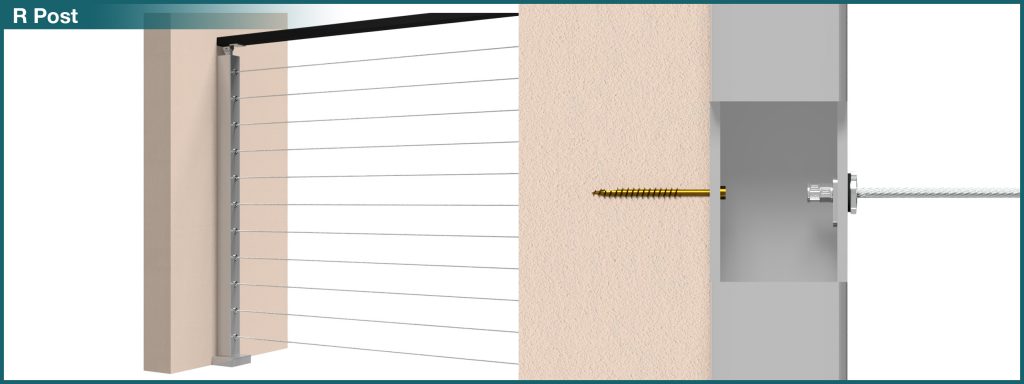 R - Cable Post Configuration