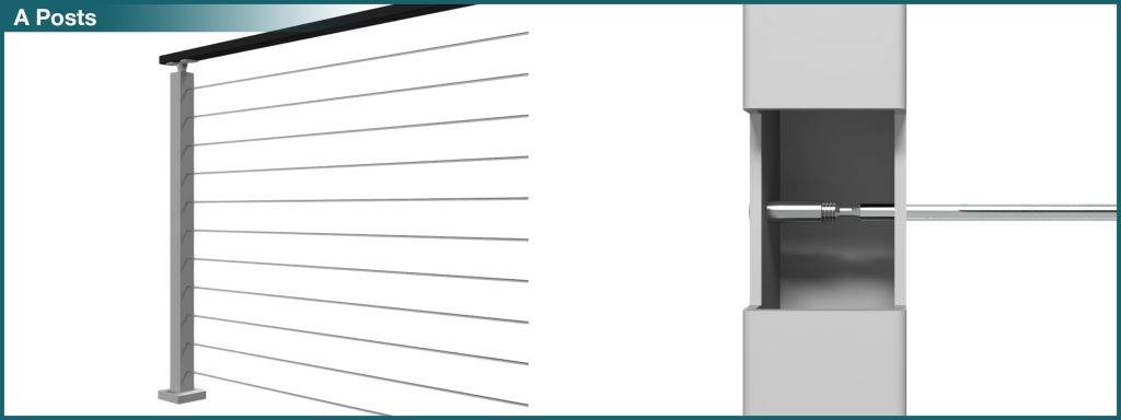 A - Rod Post Configuration